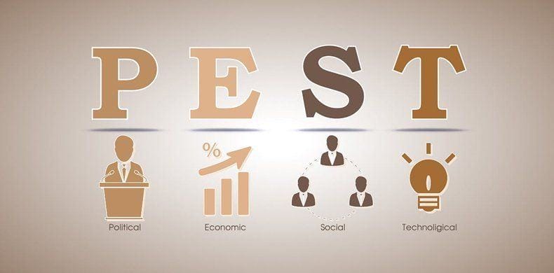 Dùng mô hình Pestel để phân tích chỉ số trong kinh doanh