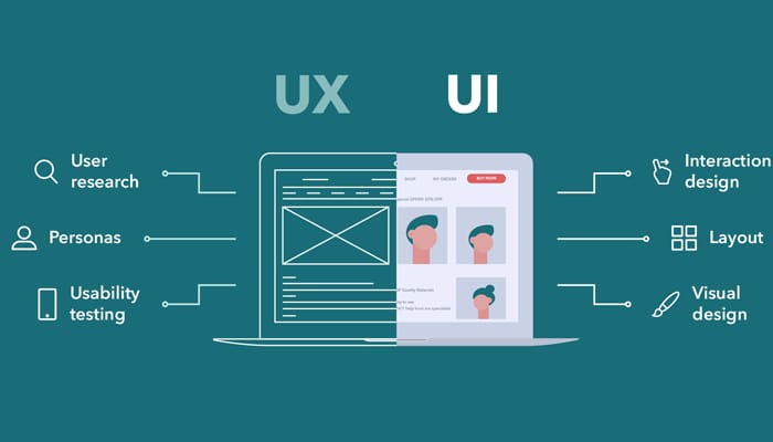 Tầm quan trọng đối với website của UI UX là gì? 