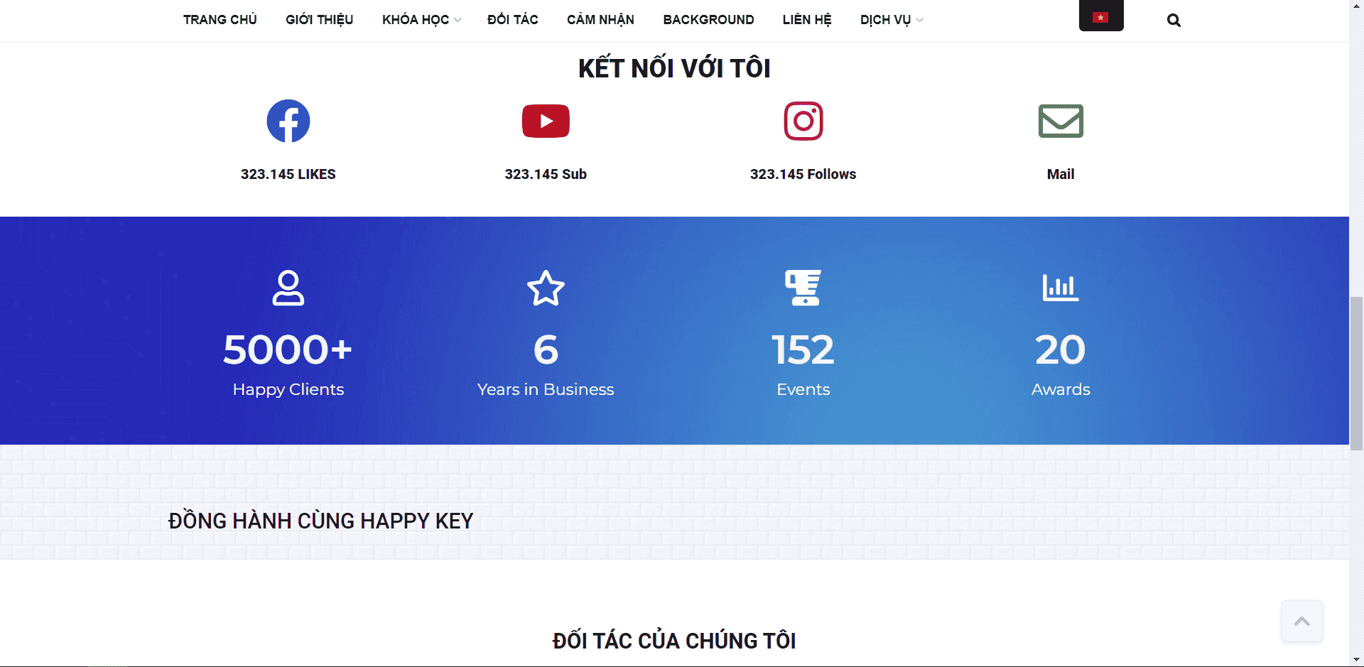 happykey ATPWeb - Khởi Tạo Ngôi Nhà Online
