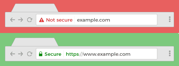 Hướng dẫn sửa lỗi không bảo mật, HTTPS không có màu xanh dù đã cài SSL