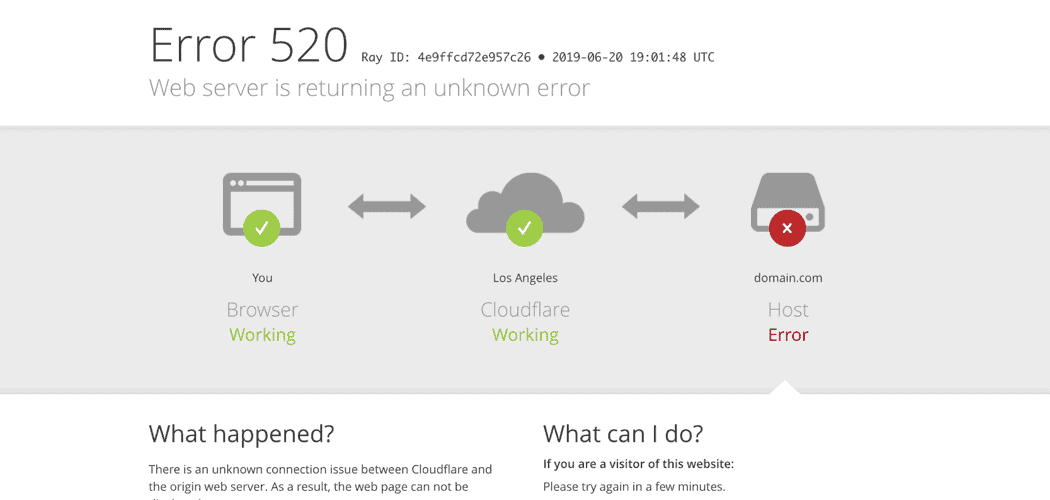 Khắc phục lỗi “Error 520: Web Server Is Returning an Unknown Error”