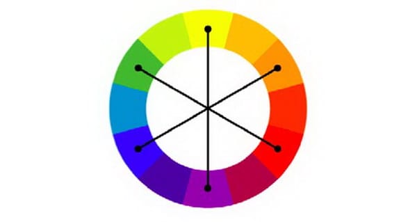Xu hướng màu sắc chủ đạo cho website năm 2021