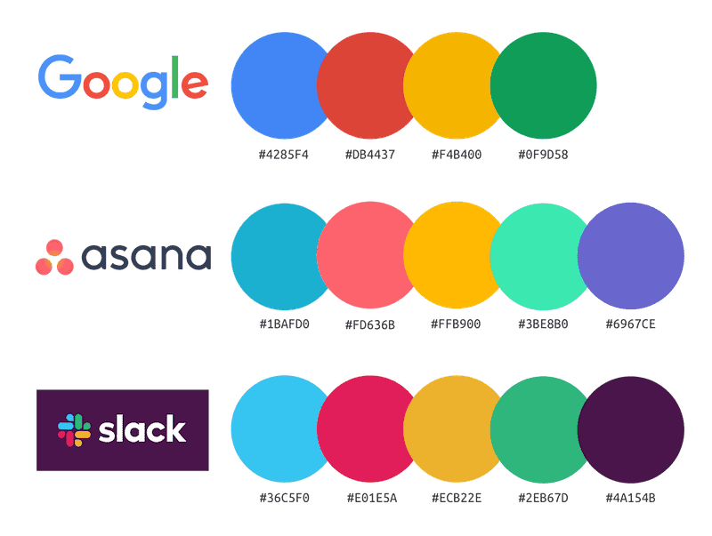 Màu sắc nhận diện thương hiệu của Google, asana và slack