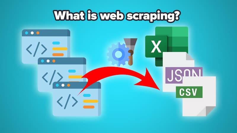 Web scraping là gì?