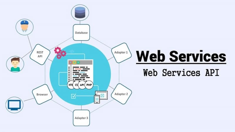 web service là gì