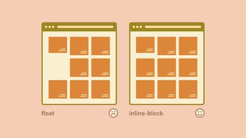 Sự khác nhau giữa Display: Block; Inline; Inline-Block 