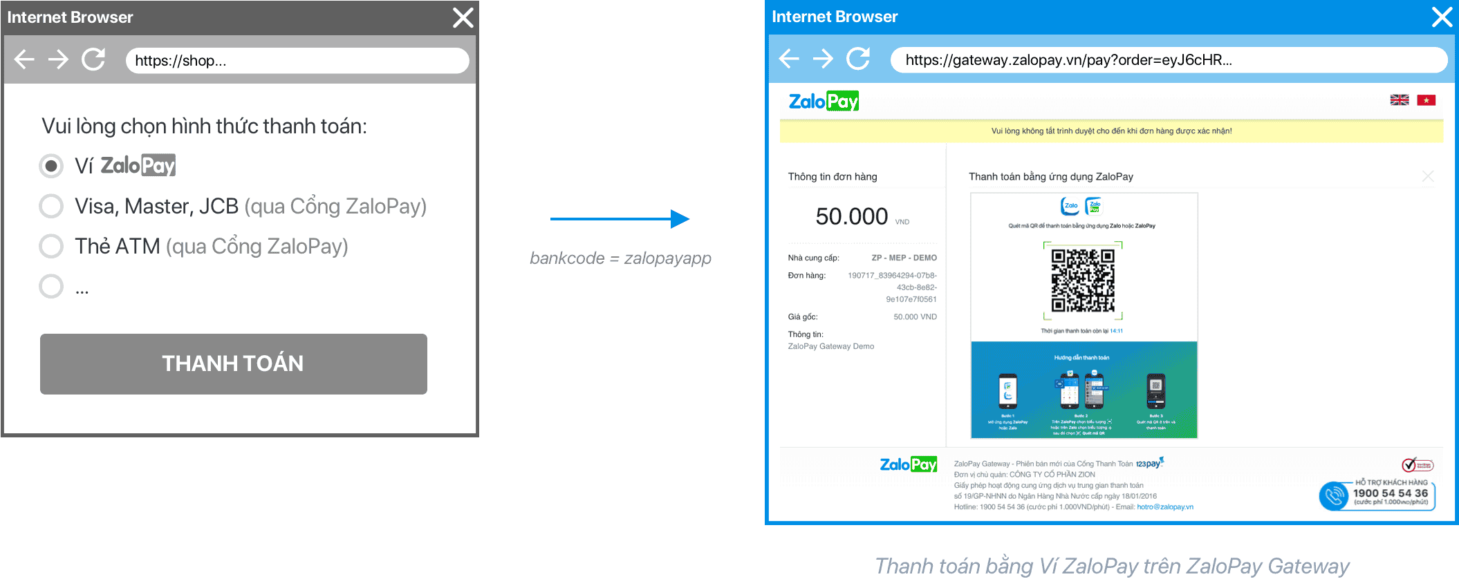 Ví dụ kết quả hiển thị khi chọn hình thức thanh toán ví ZaloPay