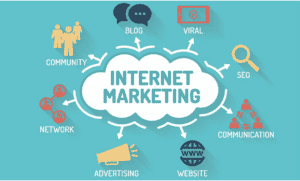 Internet Marketing Là Gì