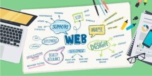 thiết kế website bán hàng