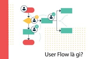 User Flow là gì