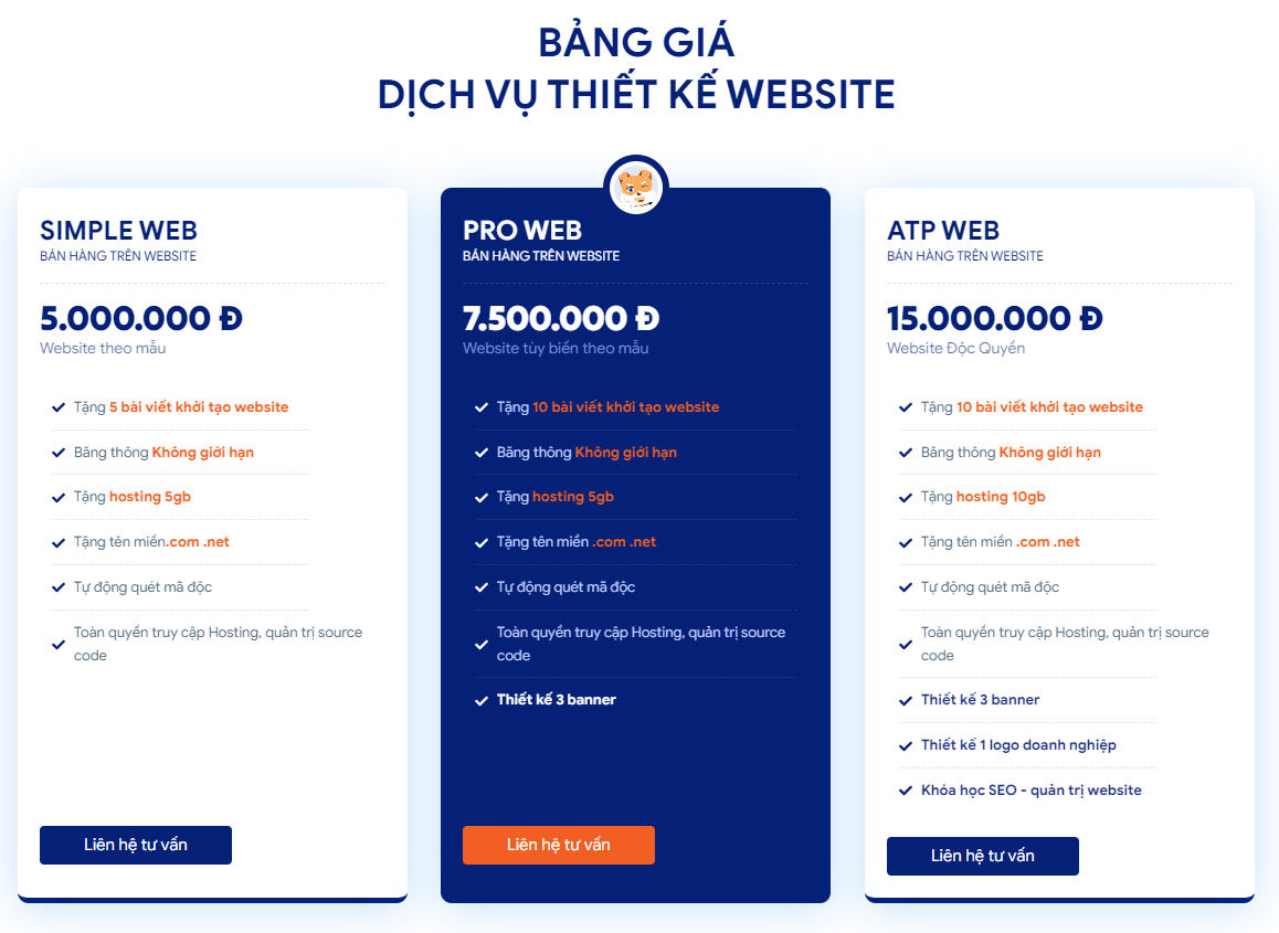Võ Quang Thuận ATP WEB